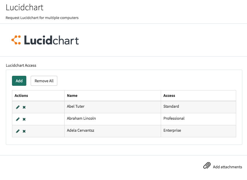 Lucidchart Portal